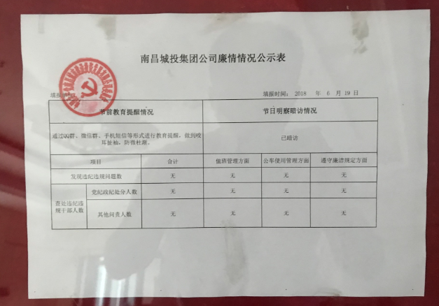 2018062216210656192 2018062216210656192