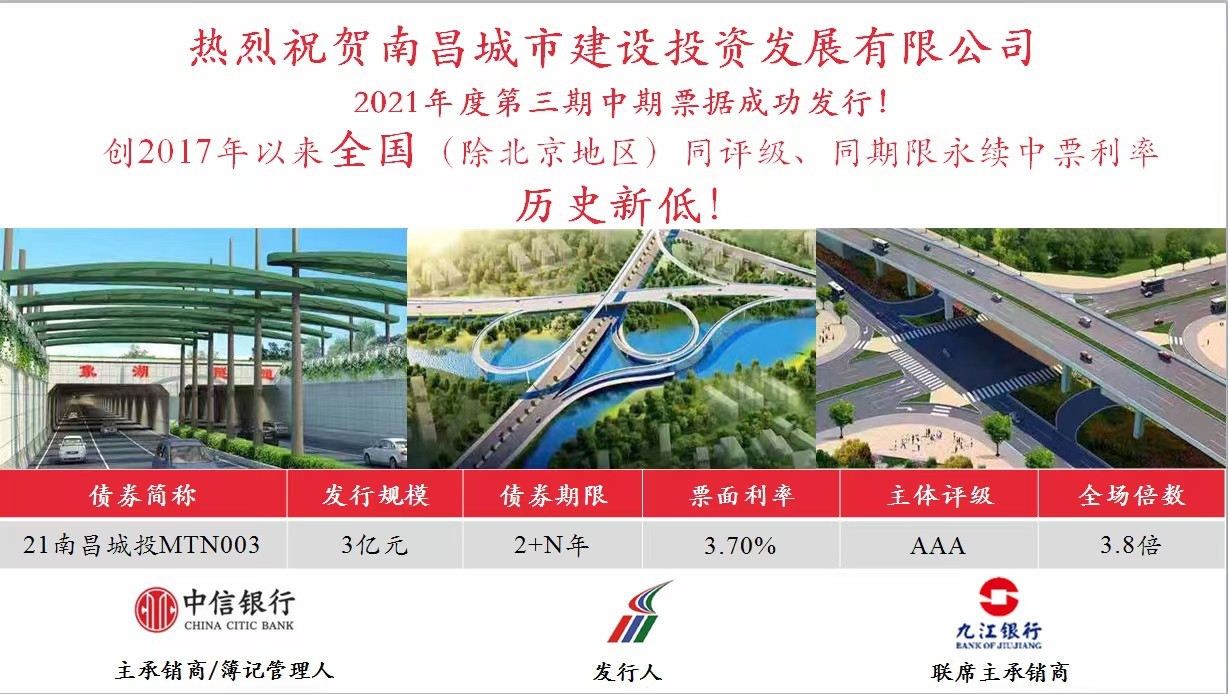 南昌城投公司成功刊行永续中票，利率再创全国新低